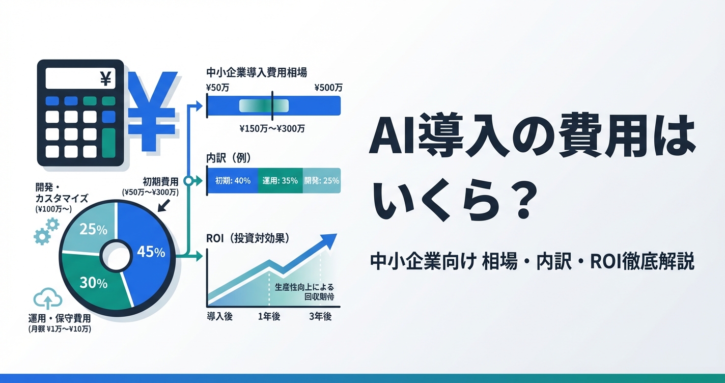 AI導入の費用はいくら？中小企業向けに相場・内訳・ROIを徹底解説