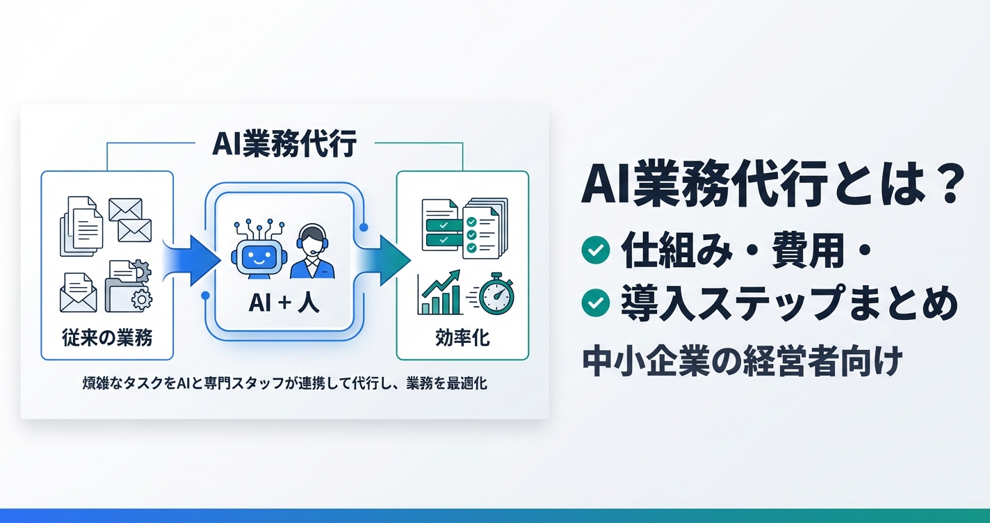 AI業務代行とは？中小企業が知るべき仕組み・費用・導入ステップまとめ