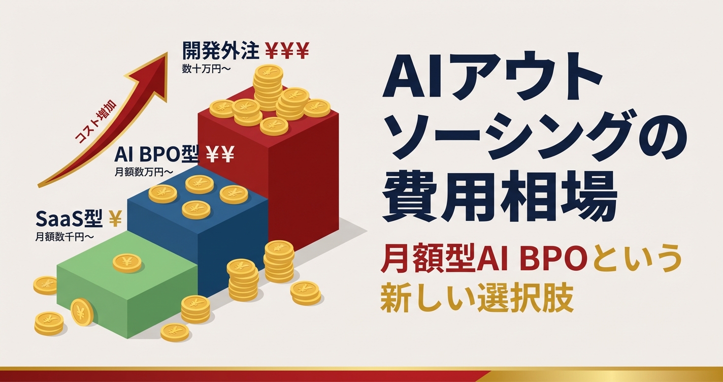 AIアウトソーシングの費用相場｜月額型AI BPOという新しい選択肢