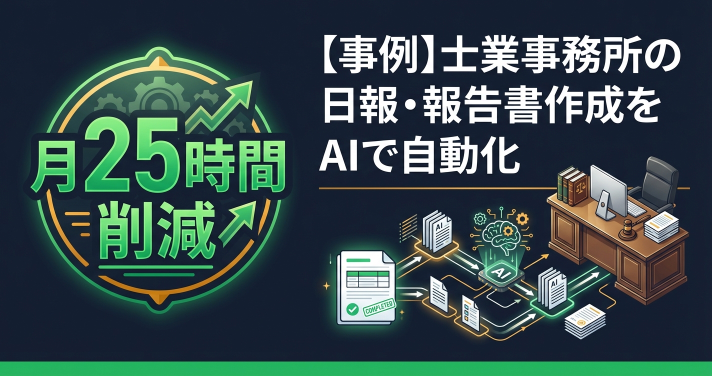 【事例】士業事務所の日報・報告書作成をAIで自動化｜月25時間を削減した方法