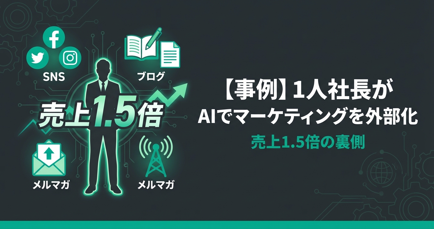 【事例】1人社長がAI業務代行でマーケティングを外部化｜売上1.5倍の裏側