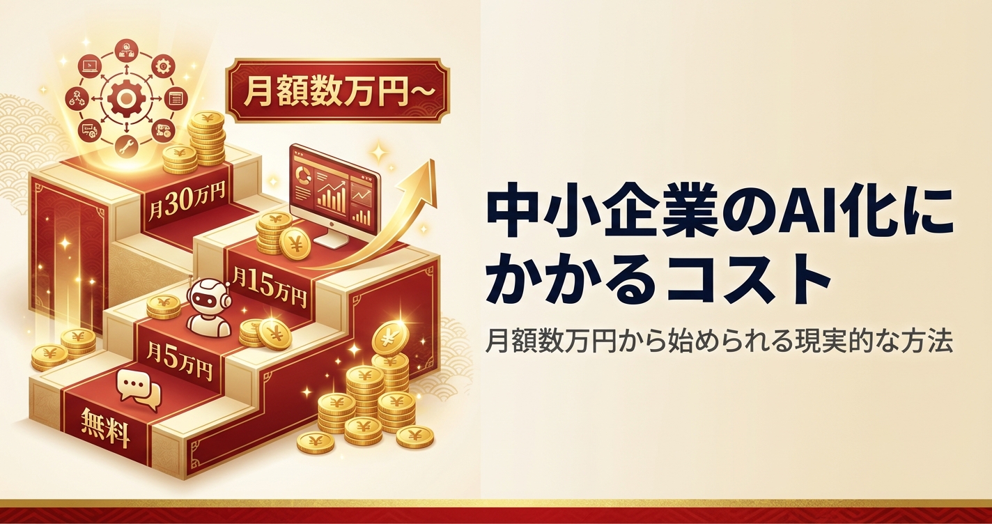 中小企業のAI化にかかるコスト｜月額数万円から始められる現実的な方法