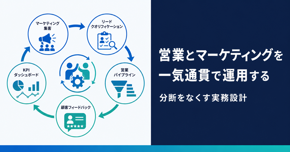 営業とマーケティングを一気通貫で運用する方法