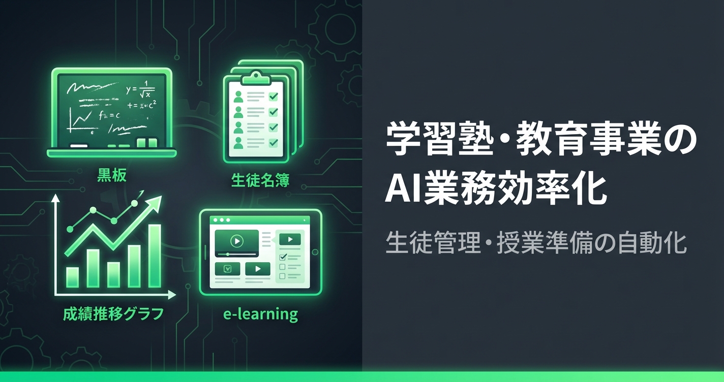 学習塾・教育事業のAI業務効率化｜生徒管理・授業準備・保護者対応の自動化