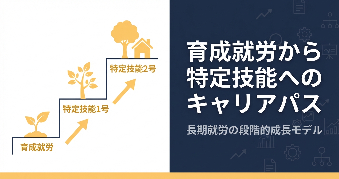 育成就労から特定技能へのキャリアパス設計｜監理支援機関が企業に提案すべき人材戦略