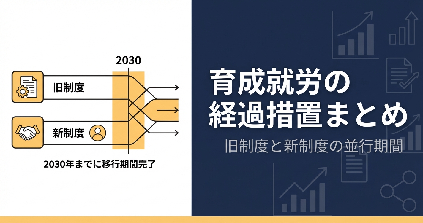 育成就労の経過措置まとめ｜2027-2030年の移行期間に何が変わるか
