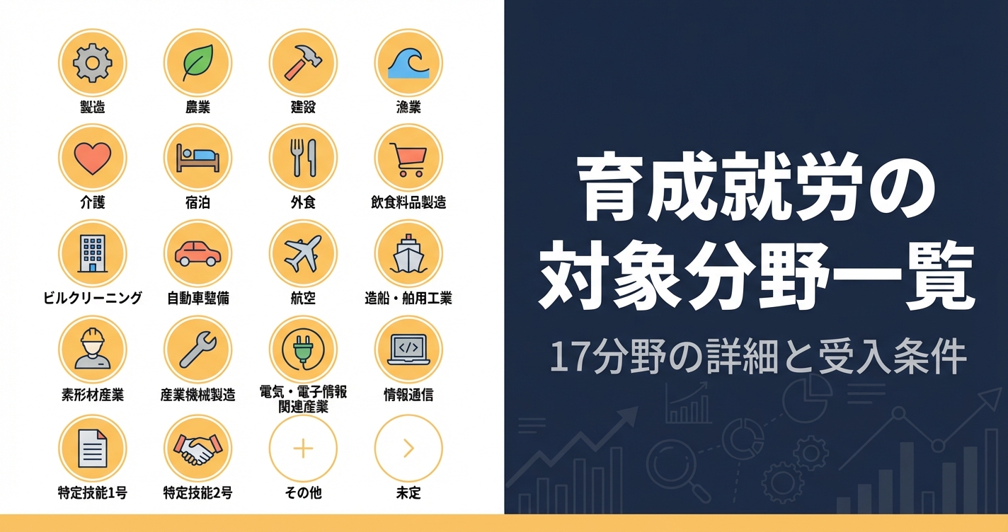育成就労の対象分野一覧｜17分野の要件と監理支援機関のビジネスチャンス