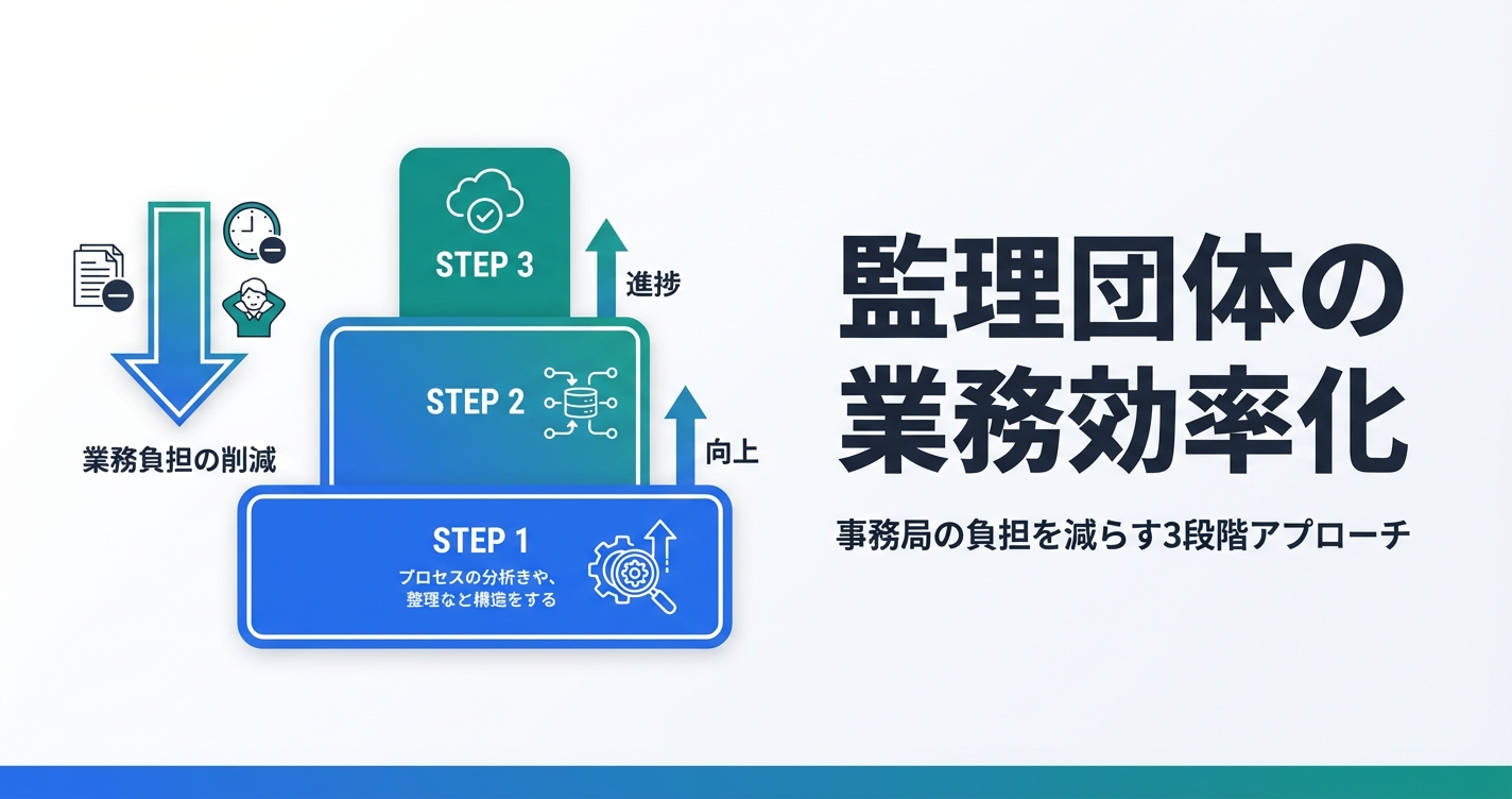 監理団体の業務効率化｜事務局の負担を減らす3段階アプローチ