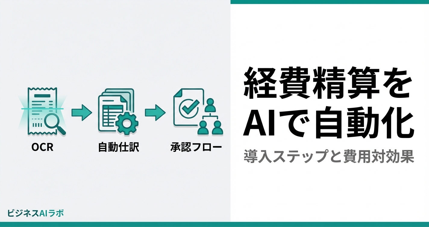 経費精算をAIで自動化｜中小企業向け導入ステップと費用対効果