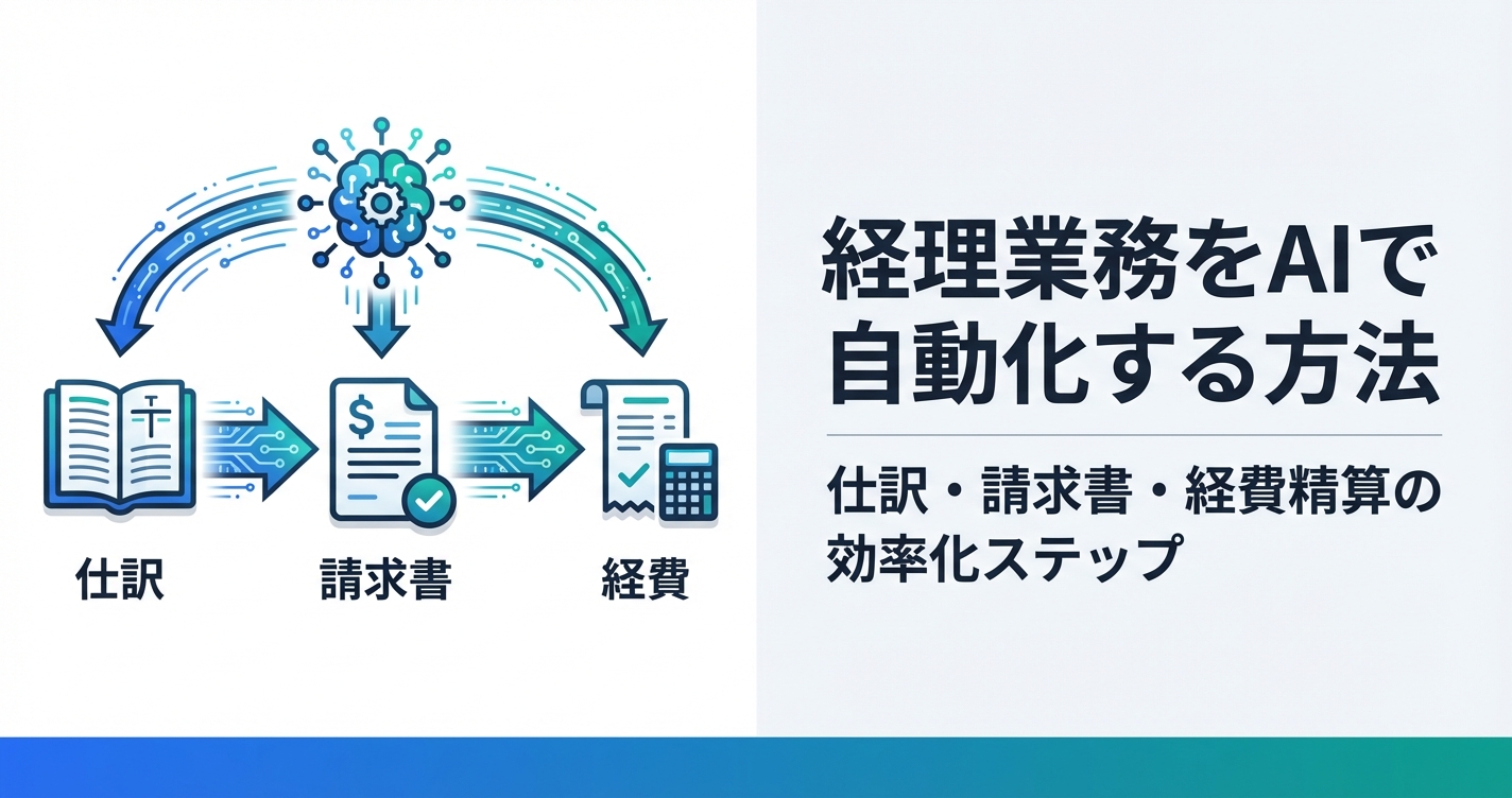 経理業務をAIで自動化する方法｜仕訳・請求書・経費精算の効率化ステップ