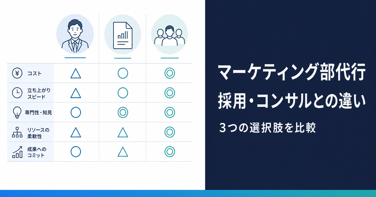 マーケティング部代行・採用・コンサルの違い