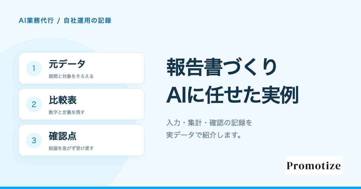自社の検索レポートをAIで整理した実例