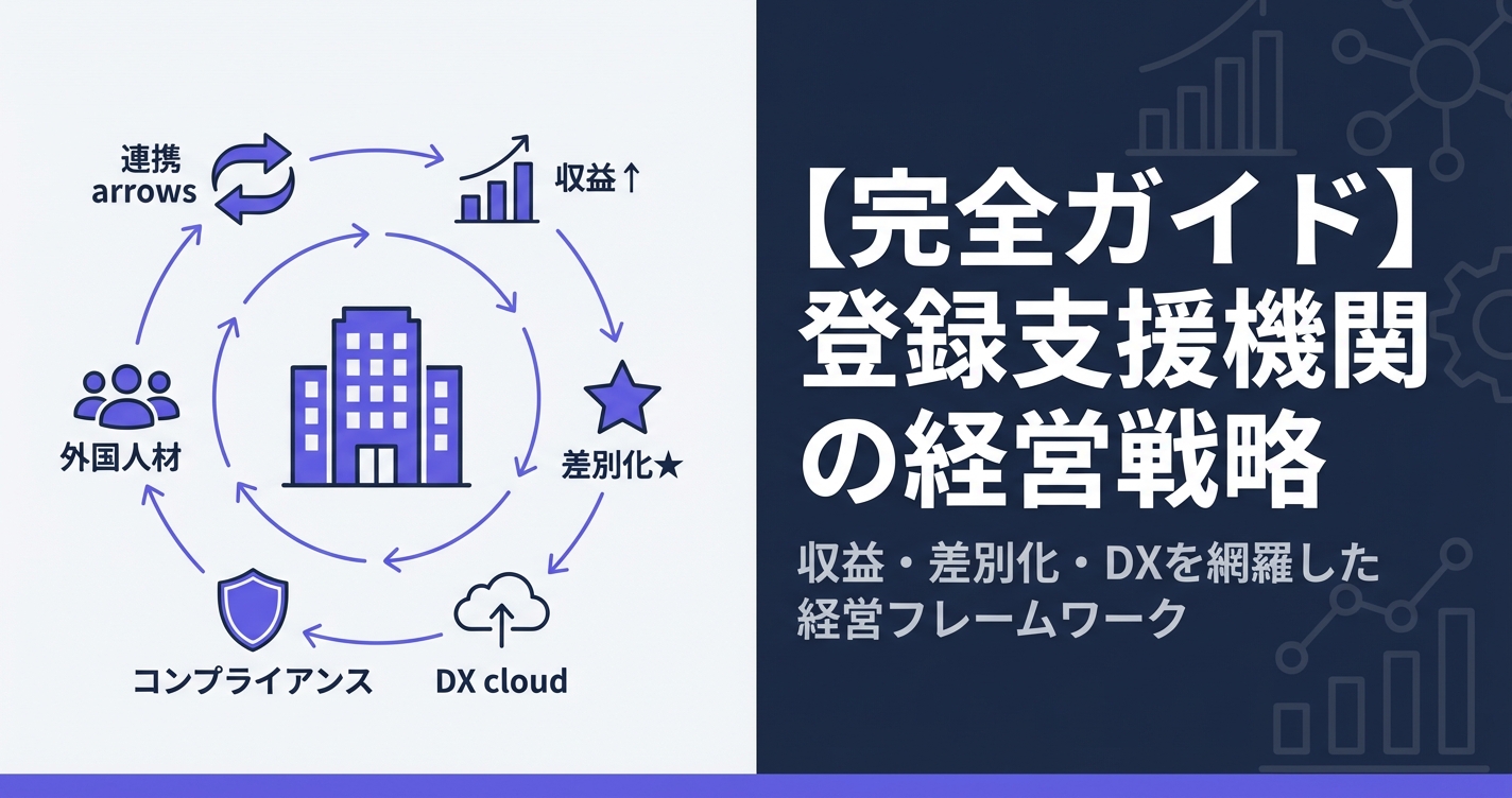 【完全ガイド】登録支援機関の経営戦略｜収益最大化・差別化・DXの全方位フレームワーク