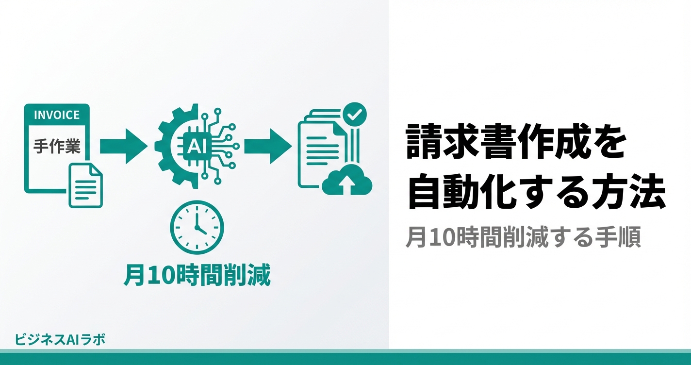 請求書作成を自動化する方法｜AIツール活用で月10時間削減する手順