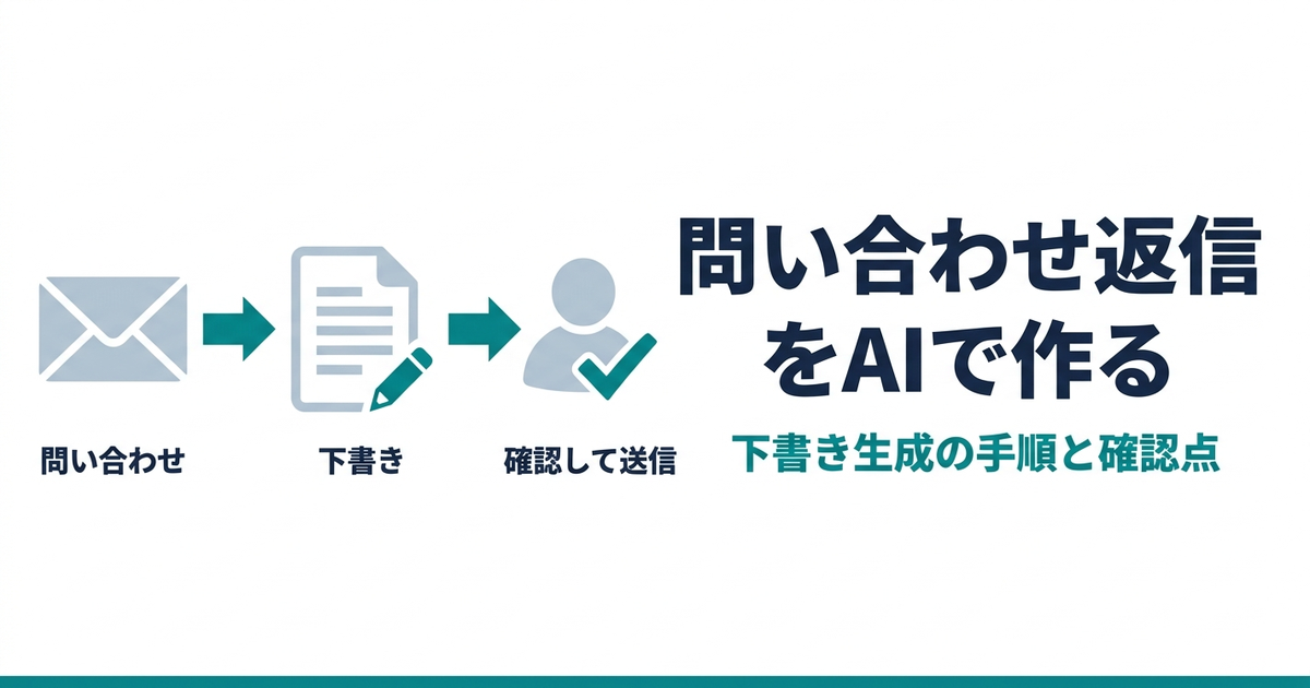 問い合わせへの返信をAIで自動生成する方法｜3方式と文例