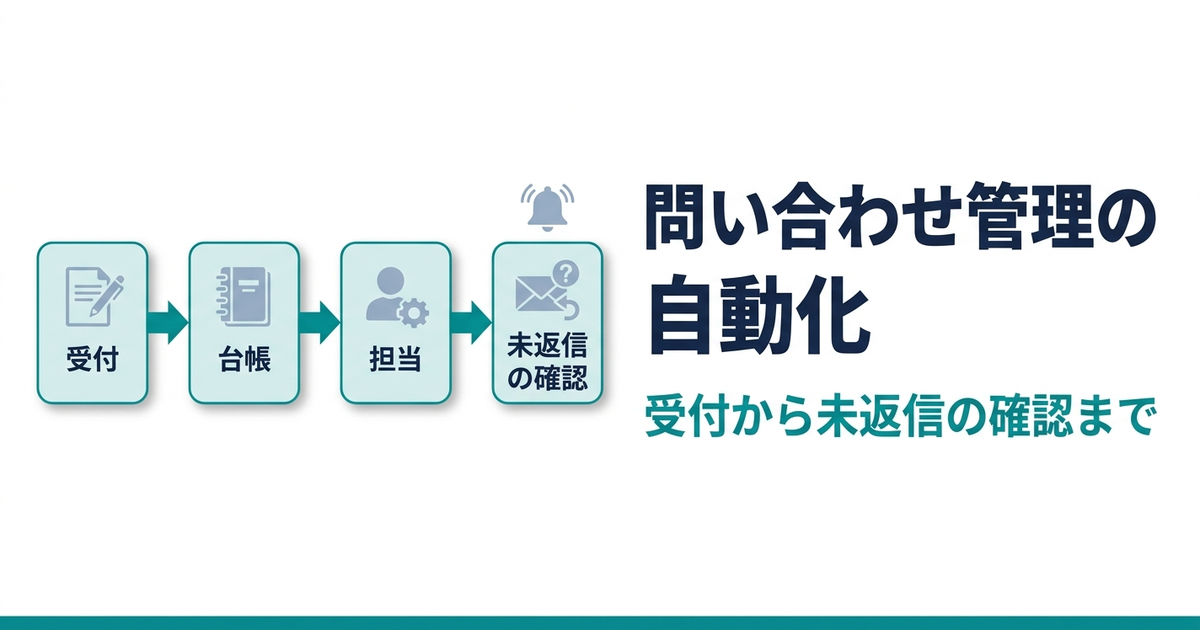 問い合わせ管理を自動化する方法｜受付から未返信の催促まで