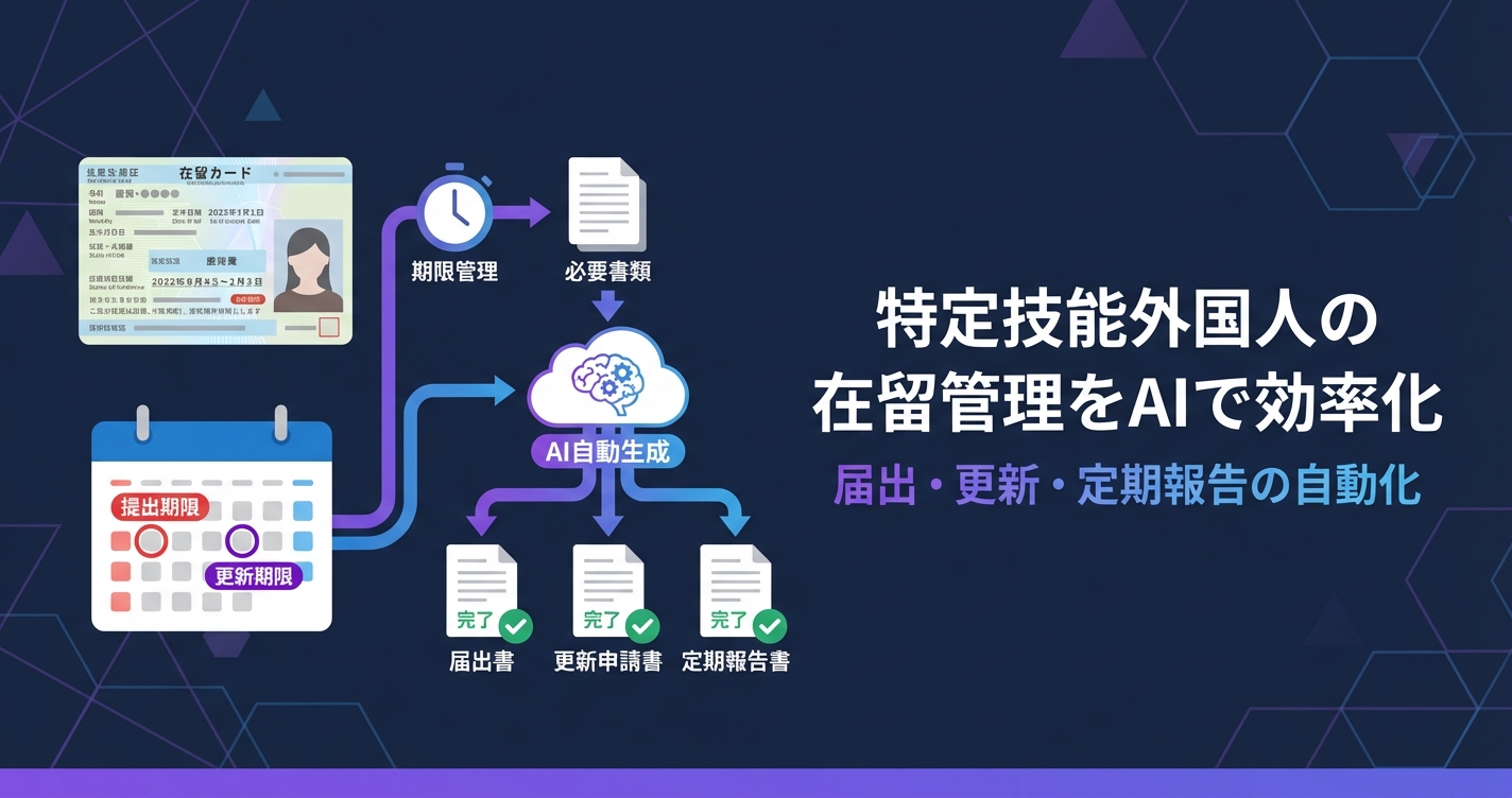 特定技能外国人の在留管理をAIで効率化｜届出・更新・定期報告の自動化