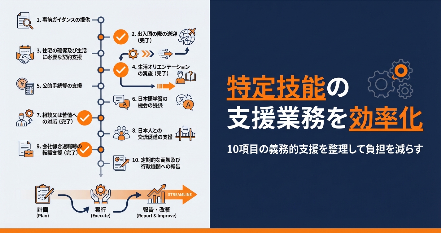 特定技能の支援業務を効率化｜10項目の義務的支援を整理して負担を減らす方法