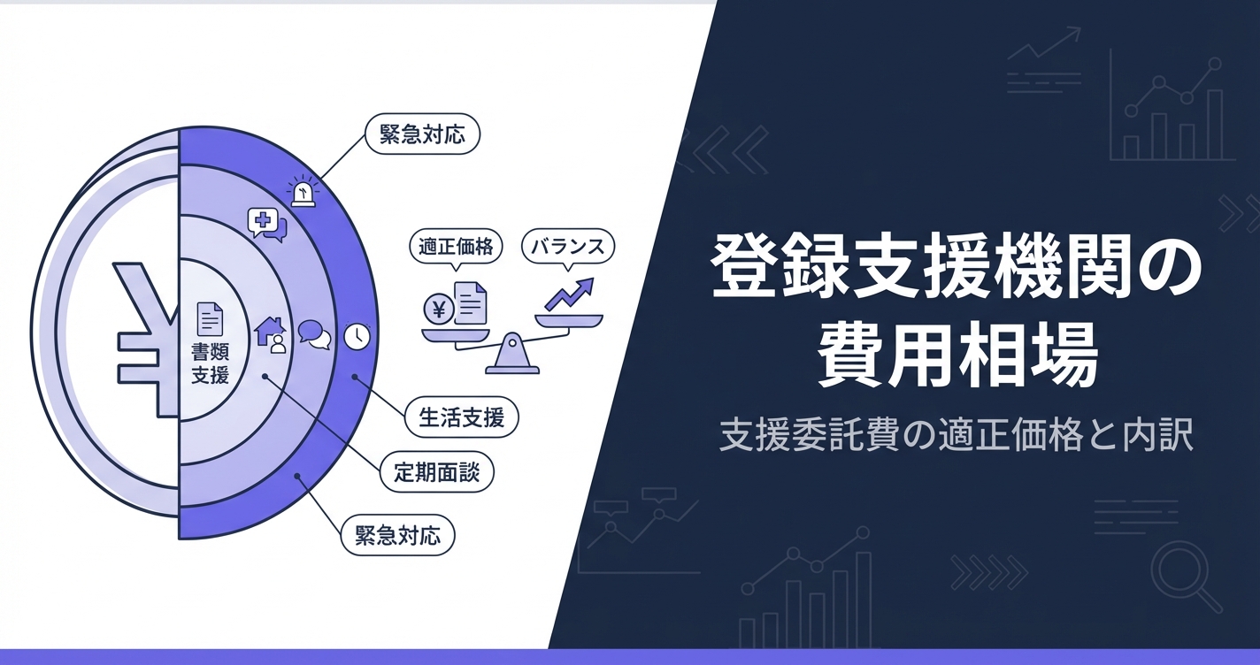 登録支援機関の費用相場｜支援委託費の内訳・月額・適正価格を徹底比較