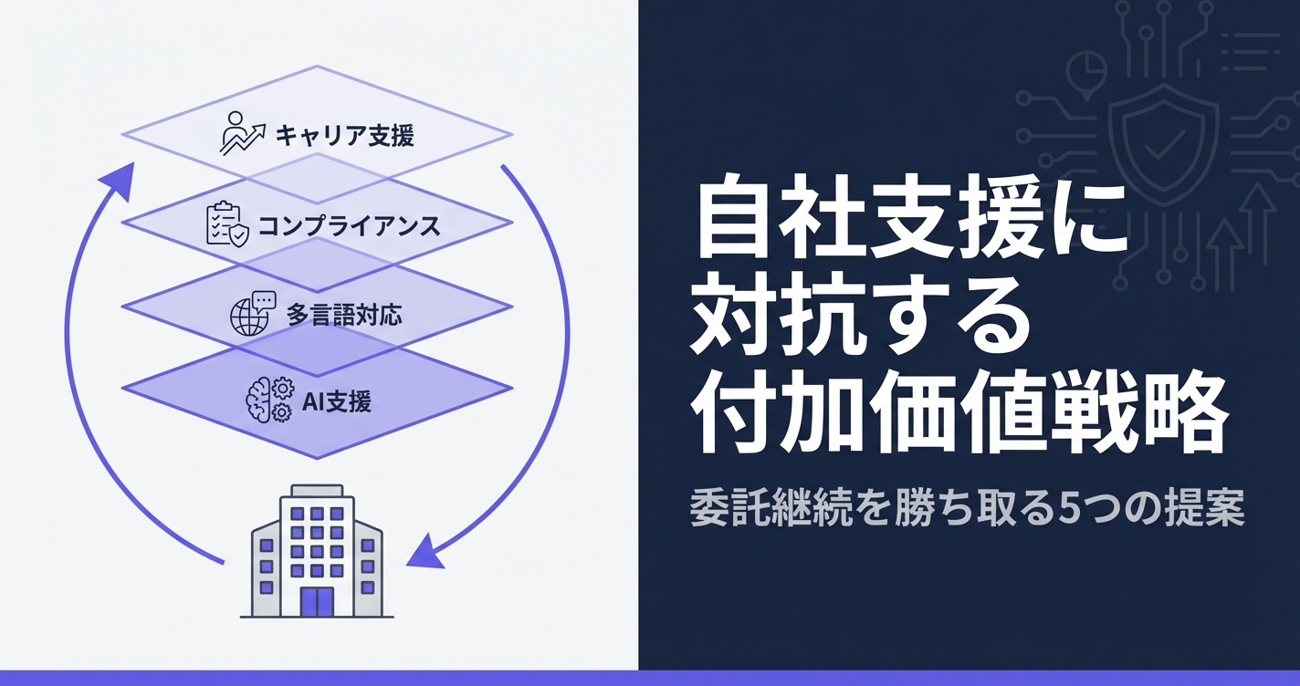 自社支援の流れに登録支援機関はどう対抗するか｜委託解約を防ぐ付加価値戦略