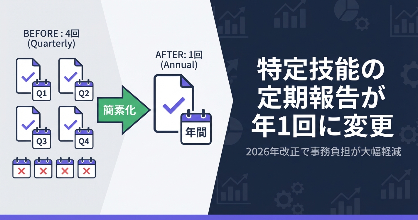 特定技能の定期報告が年1回に変更（2026年4月〜）｜登録支援機関の実務対応